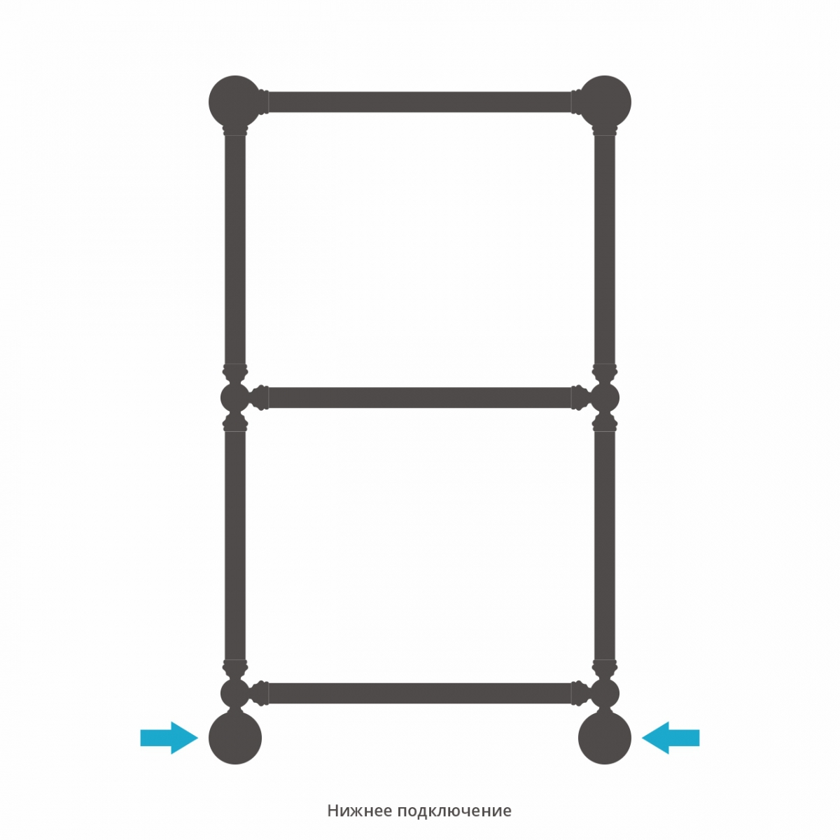 Полотенцесушитель водяной Сунержа Ренессанс 1386 860x500