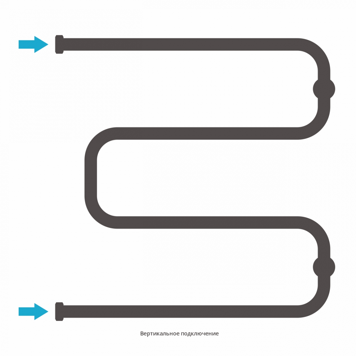 Полотенцесушитель водяной Сунержа Ш-образный 600x600
