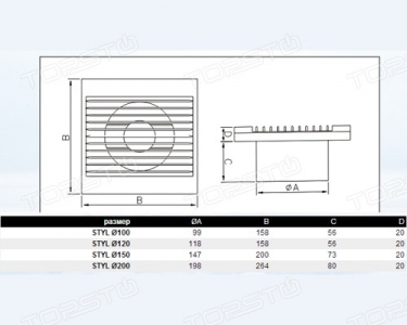 Вентилятор накладной Dospel Styl 150 S